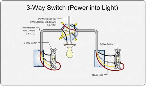 How To Wire A Three Way Switch