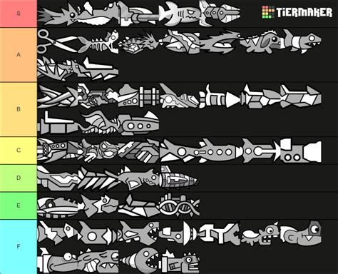 Geometry Dash Ships Tier List Community Rankings Tiermaker