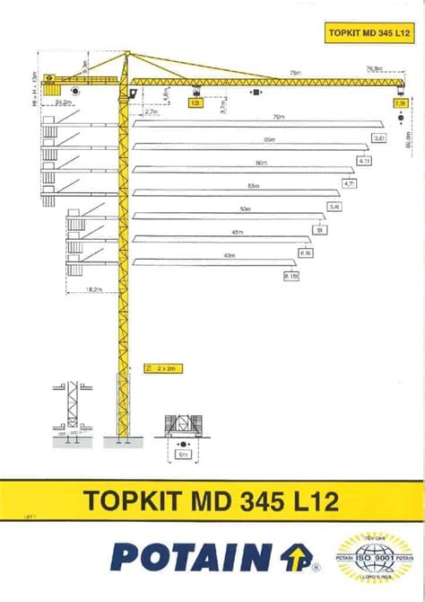 Potain MD 345 L12 Tower Crane Load Chart Capacity Specs Free PDF