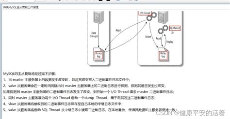 Redis Mysql Redis Redis Mysql Csdn