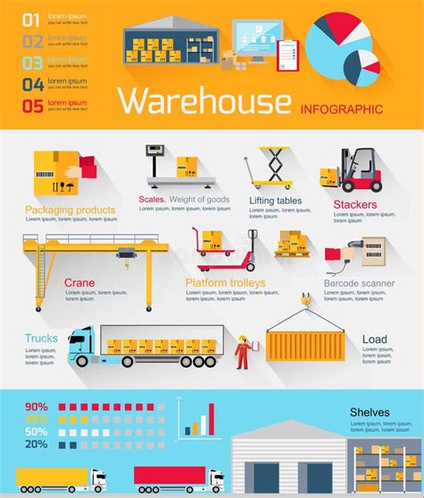 Concept Infographics Equipment Warehouse Stock Vector Illustration Of