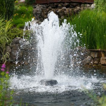 How to Position Solar Fountain Panel for Maximum Sun Exposure