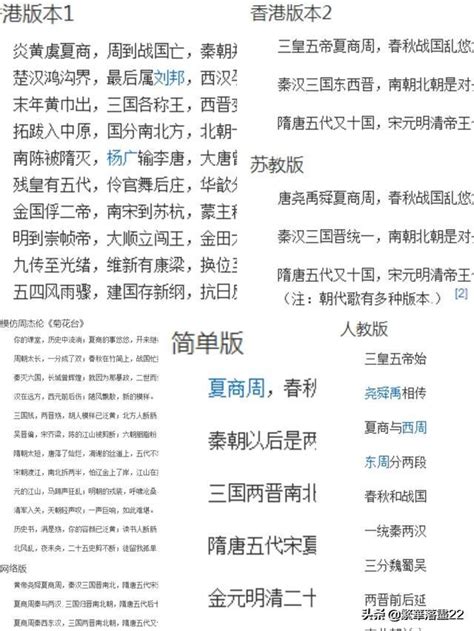 歷史理不清，那你一定沒是沒看過這本書！ 每日頭條