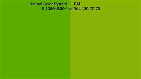 Natural Color System S 1080 G30y Vs Ral Ral 120 70 75 Side By Side