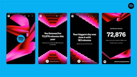 Spotify Wrapped 2024 Brings Year In Review But Users Slam Its Lack