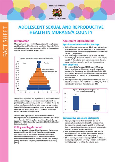 Adolescent Sexual And Reproductive Health In Muranga County African Institute For Development