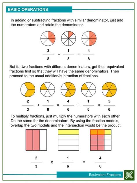 Equivalent Fractions Using Models Worksheets