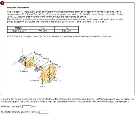 SOLVED Required Information Use The General Shaft Layout Given And