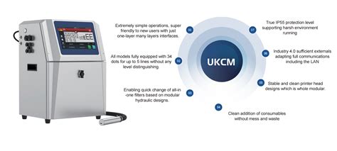 Continuous inkjet printer - UKCM