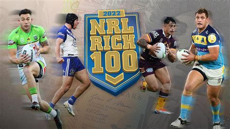 Highest Paid Nrl Player 2024 Amalia Loella