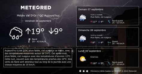 Météo Val D Or QC 8 14 jours tameteo Meteored