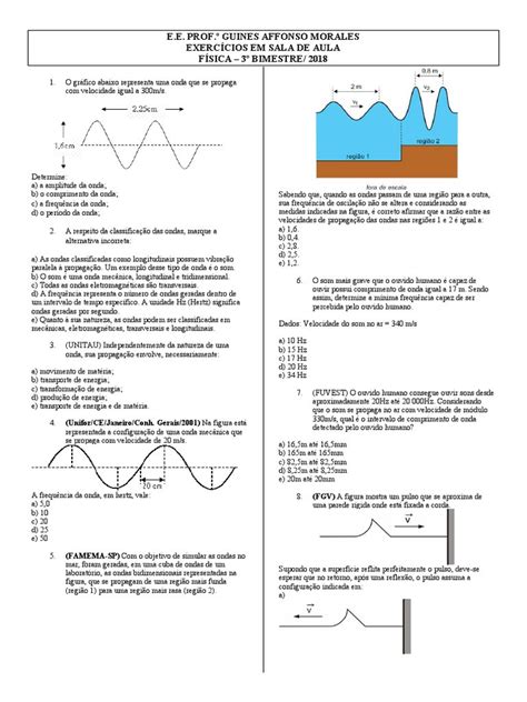 Exercícios Resolvidos de Ondulatória Estudo e Prática Recomendada em