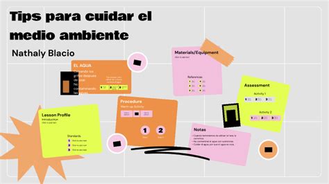 Maneras De Cuidar El Medio Ambiente By Nathaly Sof A Blacio Morocho On