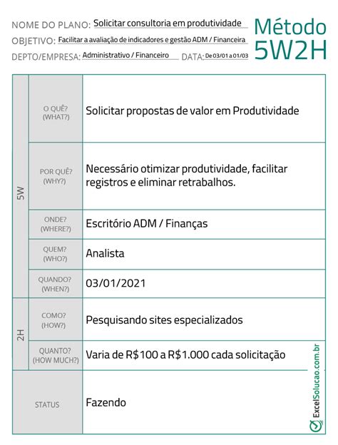 Plano De A O W H O Que Exemplos Planilha No Excel