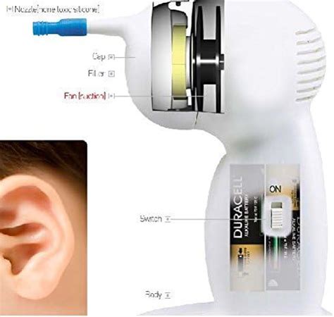 Waxvac Electric Ear Vacuum Cleaner Safe Painless Cordless Wax Removal