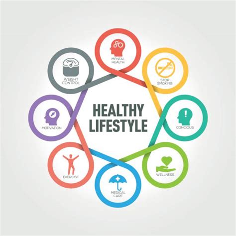 Best Healthy Lifestyle Illustrations Royalty Free Vector Graphics And Clip Art Istock