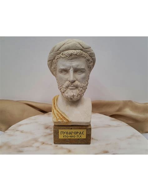 Pythagoras Greekspiration