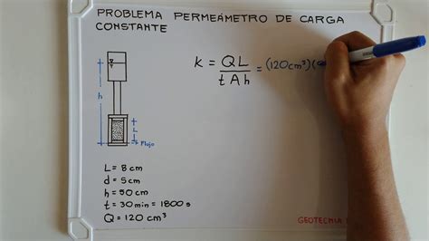 Todo Lo Que Necesitas Saber Sobre La Clase De Permeabilidad Al Aire