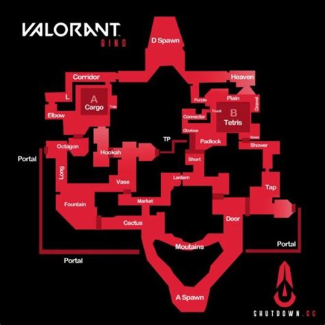 Valorant Mapa Bind Todas Las Posiciones Y Ubicaciones Millenium