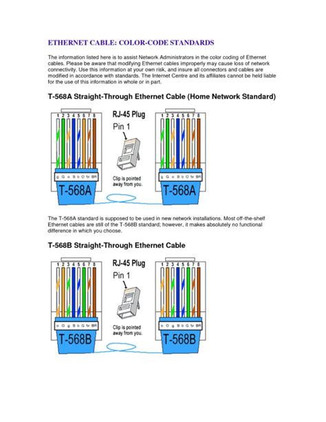 How To Wire Cat6 Rj45 Plug