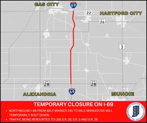I 69 Emergency Repairs