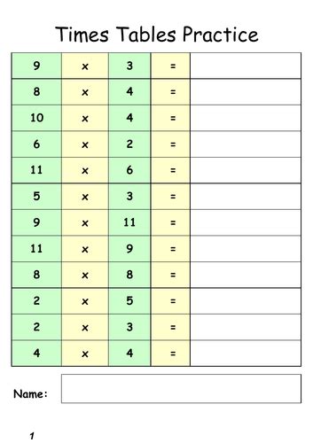 Times Tables Practice Sheets Teaching Resources