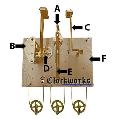 Hermle Clock Movement Parts Diagram Clock Movement Hermle Pa