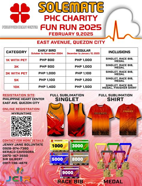 Solemate Phc Charity Fun Run Takbo Ph