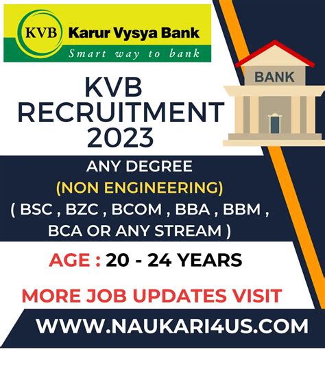 Kvb Recruitment Bank Job Vacancies Sep Oct Dont Miss