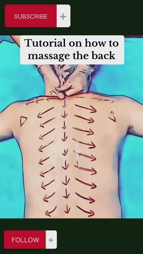 Tutorial On How To Massage The Back Trong 2024 Máy Massage Thể Dục