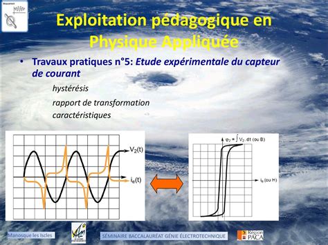 SÉMINAIRE BACCALAURÉAT GÉNIE ÉLECTROTECHNIQUE ppt télécharger