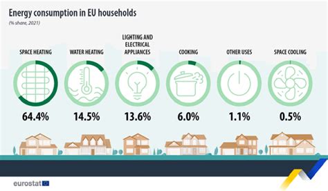 Watt Hour Units Calculation Electricity Consumption Outline 40 Off