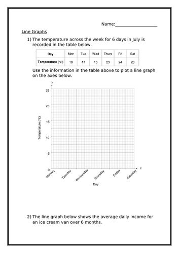 Linear Graphs Worksheet Teaching Resources