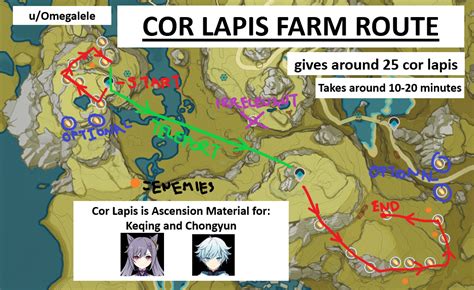 simple fast efficient cor lapis farm route : r/Genshin_Impact