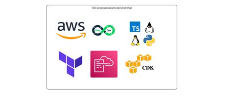 Create Your Simple Infrastructure Using Iac Tool Terraform