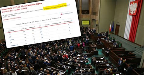 Sejm Zmieni Kodeks Pracy Chodzi O Urlopy Zwolnienia Z Pracy