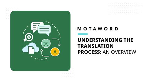 Understanding The Translation Process Motaword