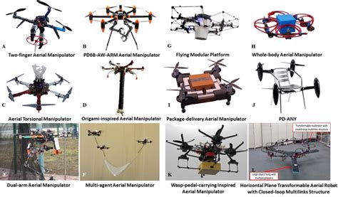 Frontiers On Aerial Robots With Grasping And Perching Capabilities A