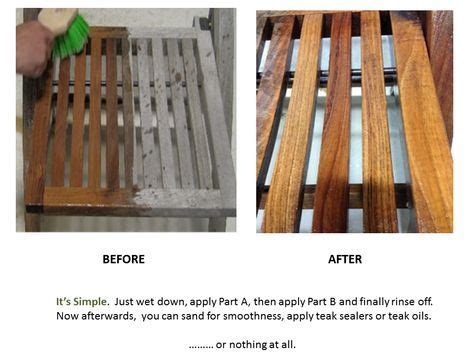 How To Refresh Teak Furniture Artofit