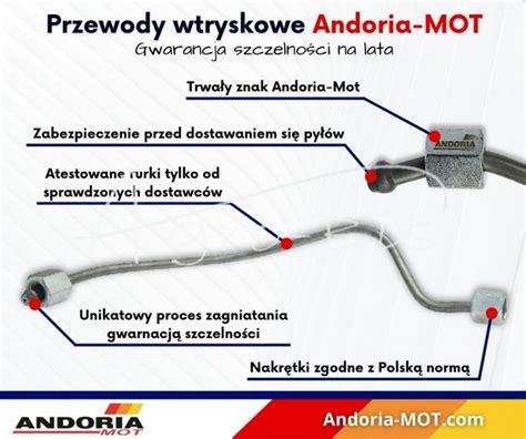 Przew D Wtryskowy Prosty Cm M M Andoria Mot Andoria