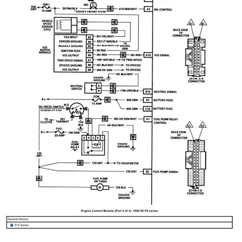 General Motors Truck Kodiak And Topkick Wiring Diagrams 1996