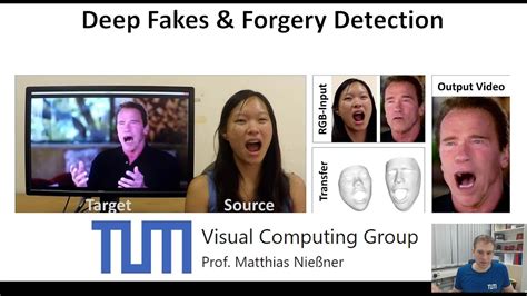 What Are Deep Fakes How Do We Detect Them Cvpr Media Forensics