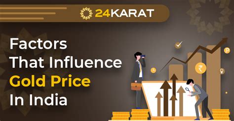 Factors That Influence Gold Price India