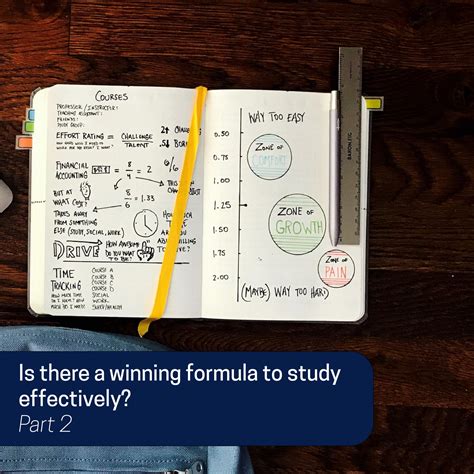 Is there a winning formula to study effectively? - Part 2