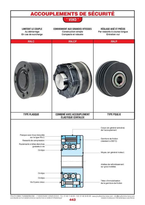 Page Accouplements De S Curit Prud Homme Transmissions