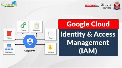 Gcp Iam Best Practices Securing Access And Managing Permissions Buy