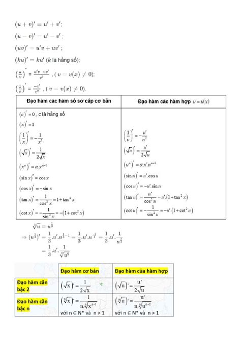 quy tac dao ham cthuc toan cao cap uv  dao ham cac ham