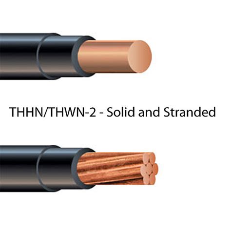 THHN THWN 2 Copper Building Wire