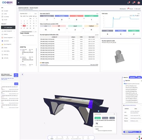 Bim Based Digital Collaboration Platform Initiating Construction Digitalization Press Release