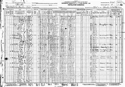 Literary critics debate the myrtle wilson tragedy 5